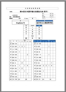 3F98505A-82FD-4A19-9BC4-7B264E39A220