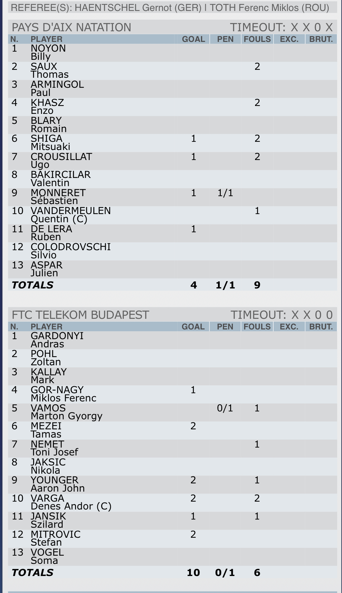 Athlete Blog 上州御用 鳥めし本舗 登利平 Part 8