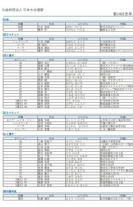 5B43490C-D1DF-484B-A3D7-51345E9DAB7B